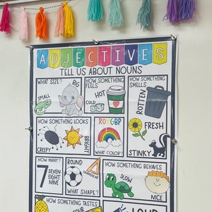 DIY Printable Traceable Jumbo Anchor Chart Template Adjectives Language ...