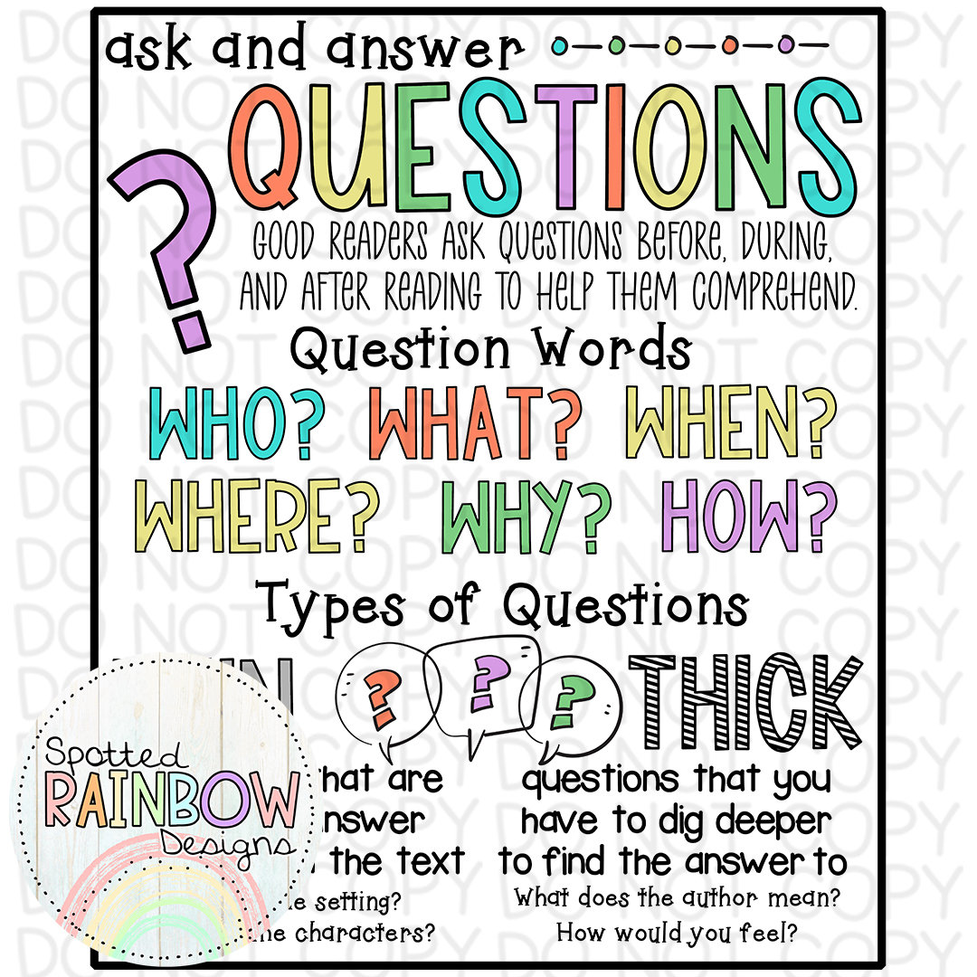 DIY Printable Traceable Anchor Chart Template Ask and Answer Questions Reading Classroom Tools Graphic Organizer 2nd Grade Reading Teacher - Etsy diy-printable-traceable-anchor-chart-template-ask-and-answer-questions-reading-classroom-tools-graphic-organizer-2nd-grade-reading-teacher-etsy