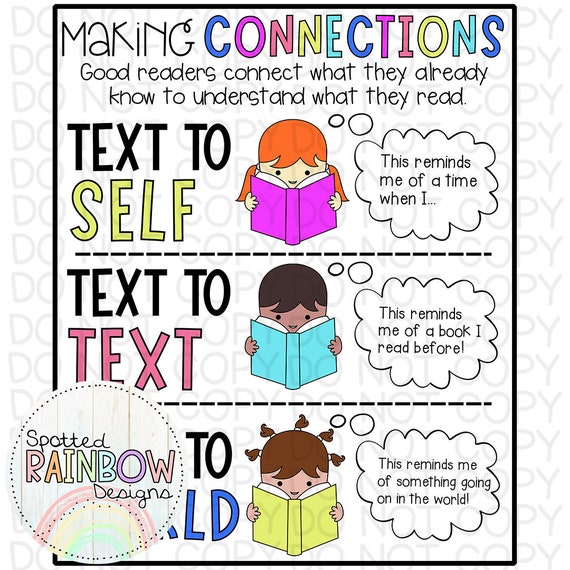 Making Connections Anchor Chart