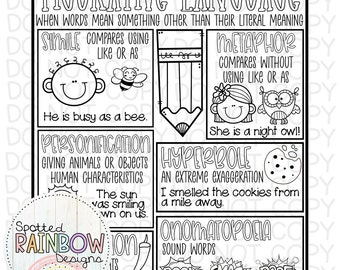 DIY Printable Traceable Jumbo Anchor Chart Template Figurative Language Arts Classroom Tools Graphic Organizer 2nd Grade Reading Teacher