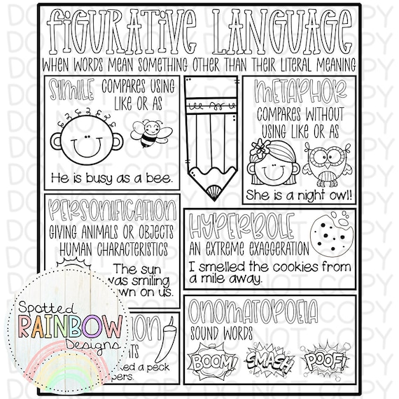 DIY Printable Traceable Jumbo Anchor Chart Template Figurative - Etsy DIY Printable Traceable Jumbo Anchor Chart Template Figurative - Etsy