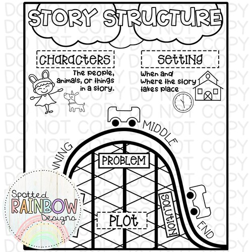 DIY Printable Traceable Anchor Chart Template Jumbo Nouns Etsy