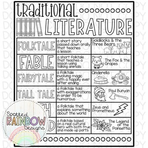DIY afdrukbare traceerbare ankergrafieksjabloon Jumbo traditionele literatuur klashulpmiddelen grafische organisator 2e leerjaar leesleraar
