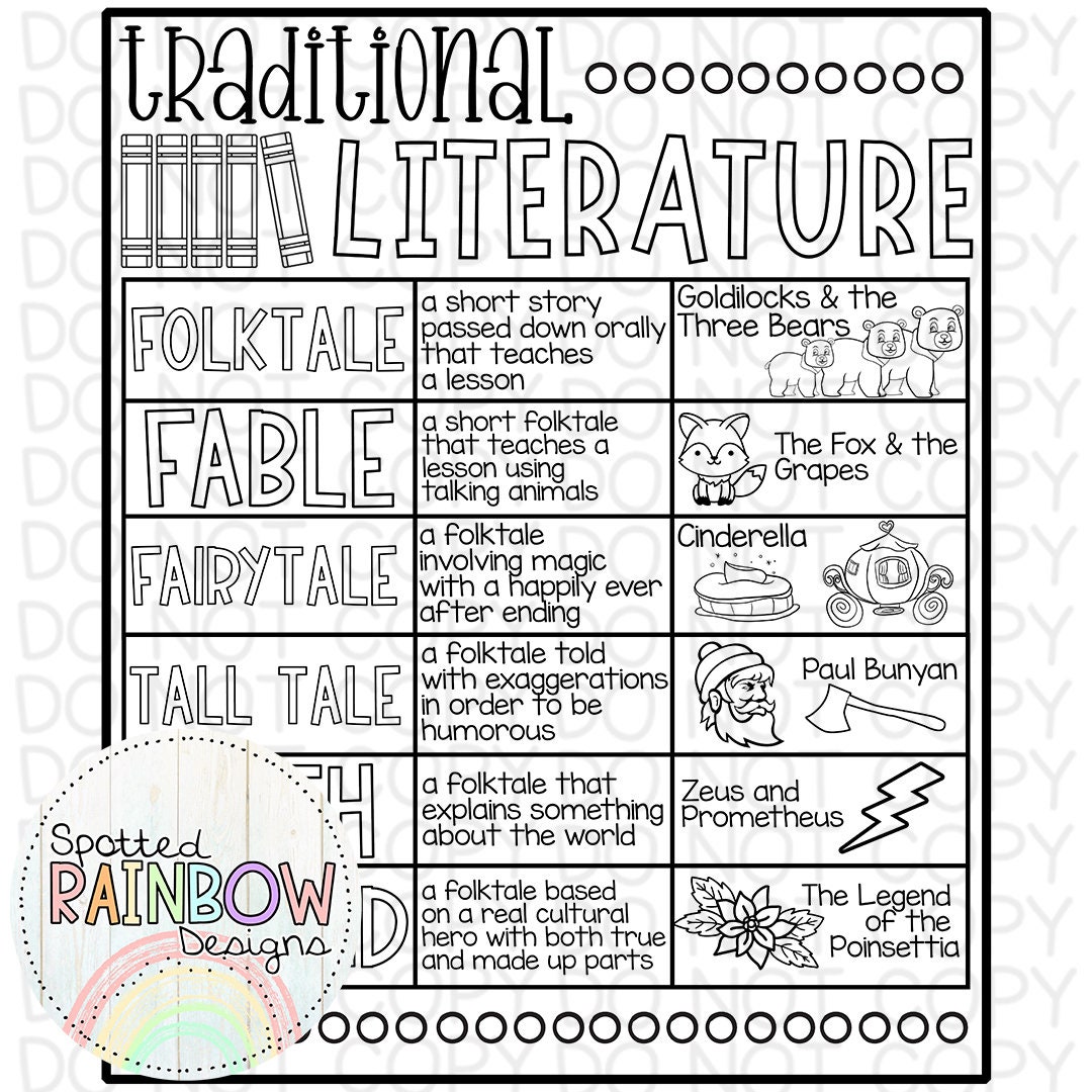 DIY Printable Traceable Anchor Chart Template Jumbo Etsy DIY Printable Traceable Anchor Chart Template Jumbo Etsy