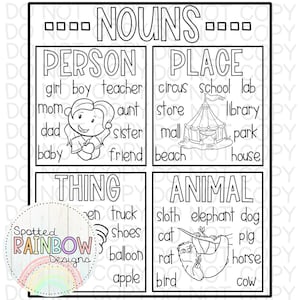 DIY Printable Traceable Anchor Chart Template Jumbo Nouns Language Arts Classroom Graphic Organizer 2nd Grade Reading Teacher