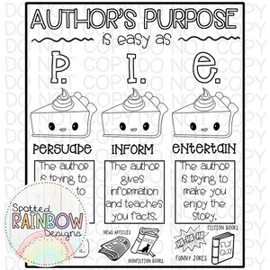 DIY Printable Traceable Jumbo Anchor Chart Template Author&#39;s Purpose Classroom Tools Graphic Organizer 2nd Grade Reading Teacher