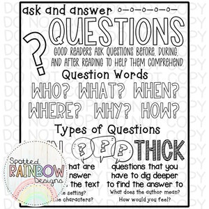 DIY Printable Traceable Anchor Chart Template Ask and Answer Questions Reading Classroom Tools Graphic Organizer 2nd Grade Reading Teacher