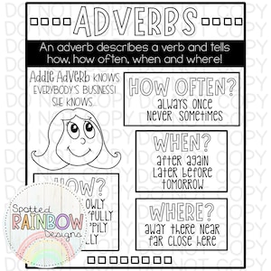 DIY Printable Traceable Jumbo Anchor Chart Template Adverbs Language Arts Classroom Tools Graphic Organizer 2nd Grade Reading Teacher