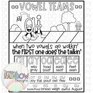 DIY Printable Traceable Jumbo Anchor Chart Template Vowel Teams Phonics Digraphs Diphthongs 2nd Grade Reading Teacher