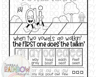 DIY Printable Traceable Jumbo Anchor Chart Template Vowel Teams Phonics Digraphs Diphthongs 2nd Grade Reading Teacher