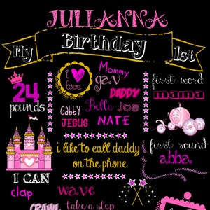 Girly Princess Birthday Chalkboard **DIGITAL FILE**