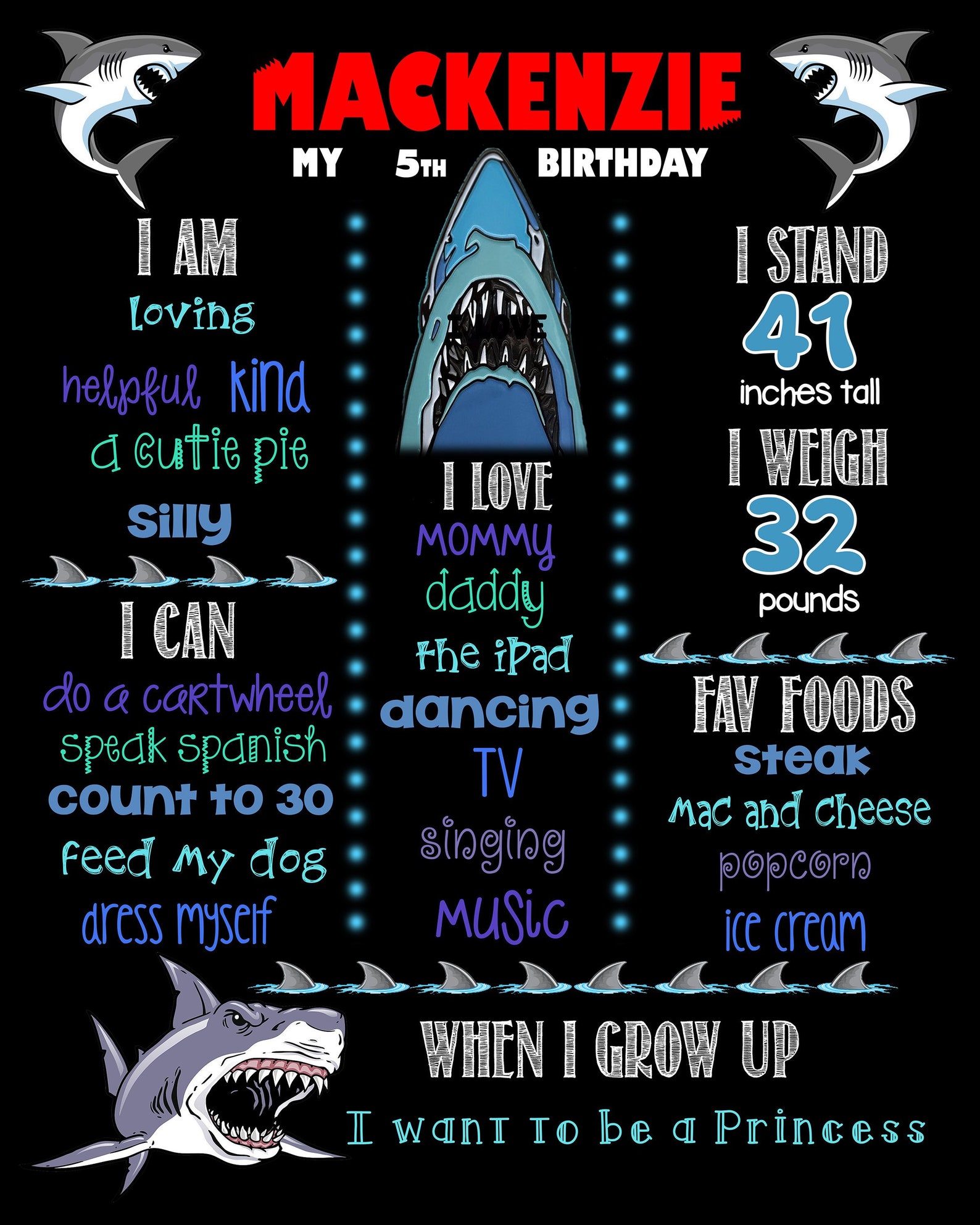 Shark or Jaws Birthday Chalkboard DIGITAL FILE Etsy