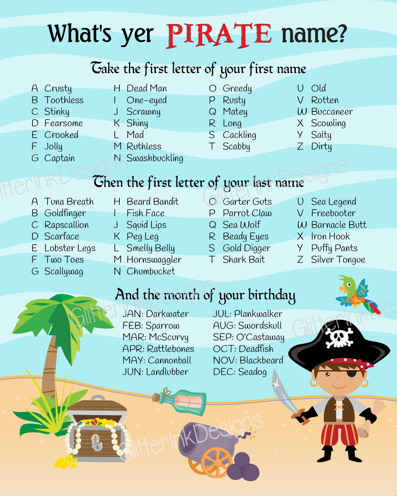  What is Your Pirate Name Game, Pirate Theme Sign (8×11