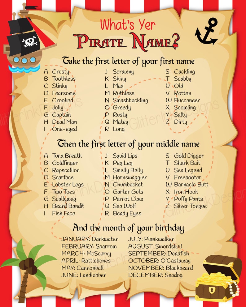 What's your Pirate name party game / Printable Pirate party sign with name tags and name cards / Pirate birthday games digital download imagem 2