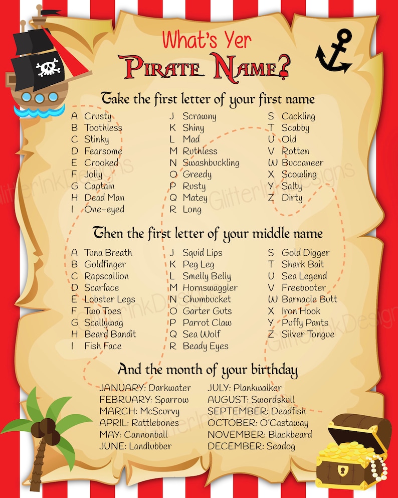 What's Your Pirate Name Printable Party Game, Nickname Generator Sign ...