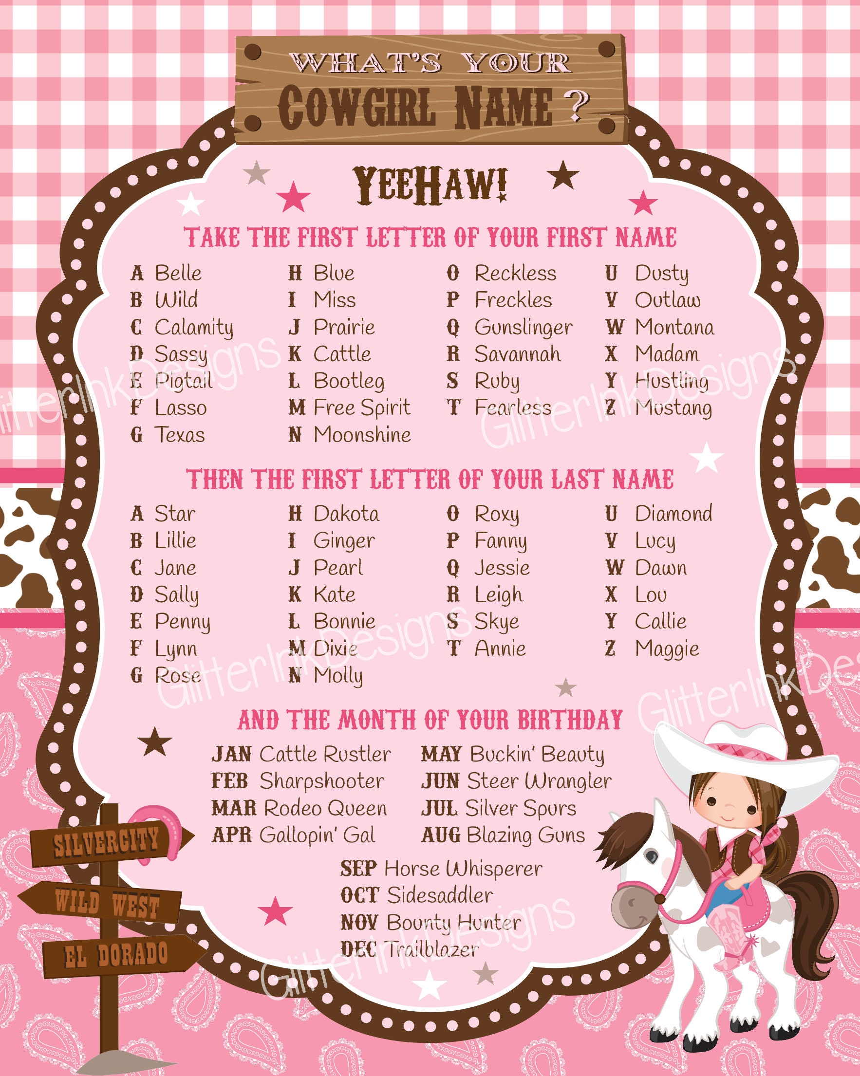 What's Your Cowgirl Name Game (1 Cowgirl Theme Sign and 30 Name Tag  Stickers), Cowgirl Game Party Decoration, Birthday Game for Kids, Family  Game-5