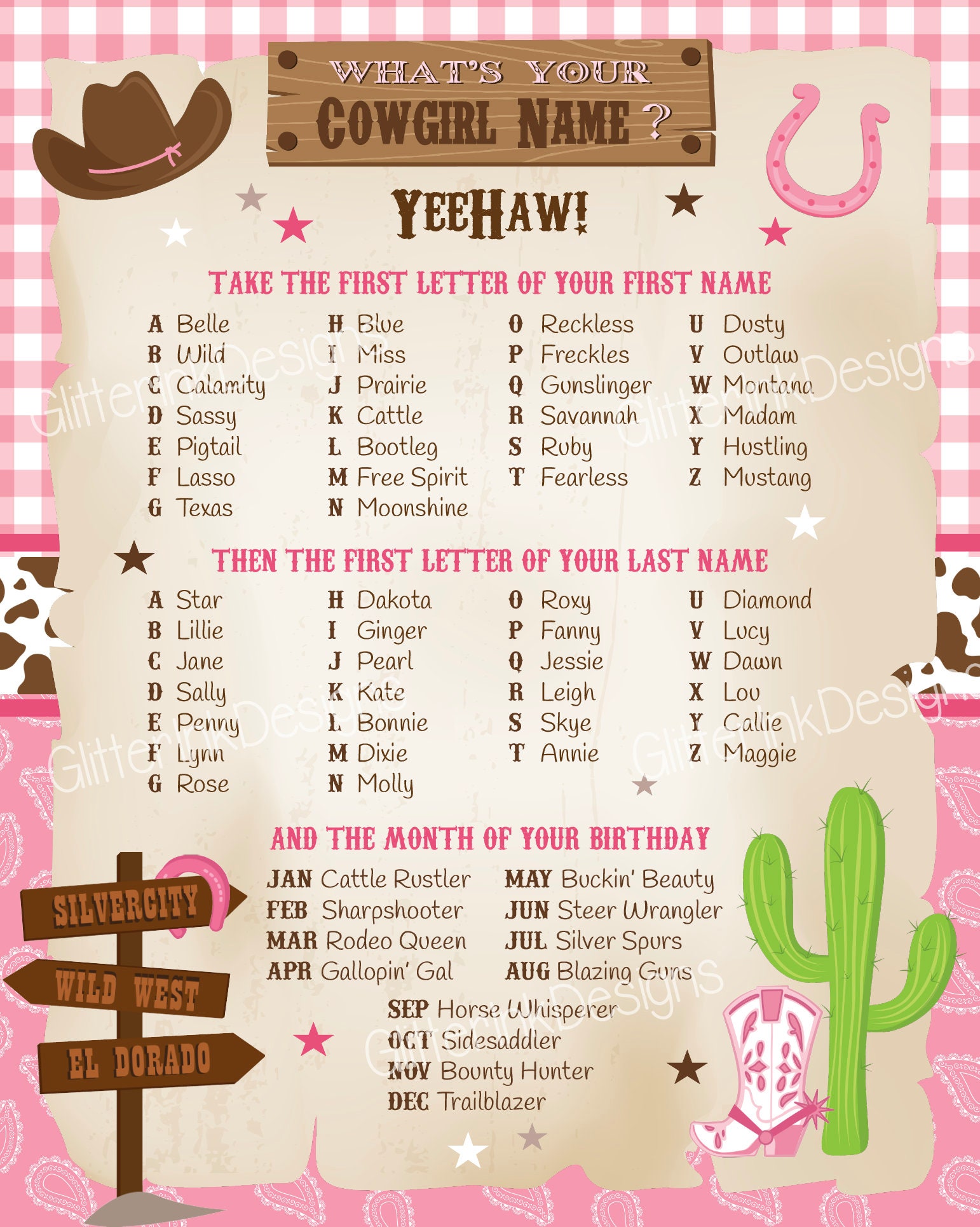 What's Your Cowgirl Name Game (1 Cowgirl Theme Sign and 30 Name Tag  Stickers), Cowgirl Game Party Decoration, Birthday Game for Kids, Family  Game-5