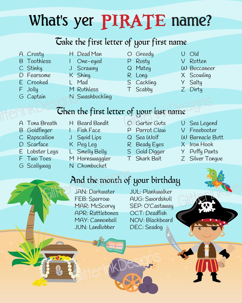 May include: A printable chart with a pirate theme. The chart has a blue background with white waves and a light blue sky. The chart has a list of letters and words that can be used to create a pirate name. The chart also has a list of months and their corresponding pirate names. The chart is illustrated with a cartoon pirate and a parrot.