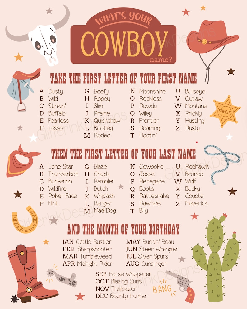 May include: A printable chart with a cowboy theme. The chart has a list of names and their corresponding cowboy titles based on the first letter of the name. The chart also includes a list of months and their corresponding cowboy titles. The chart is decorated with stars, a cowboy hat, a saddle, a lasso, a boot, and a cactus.