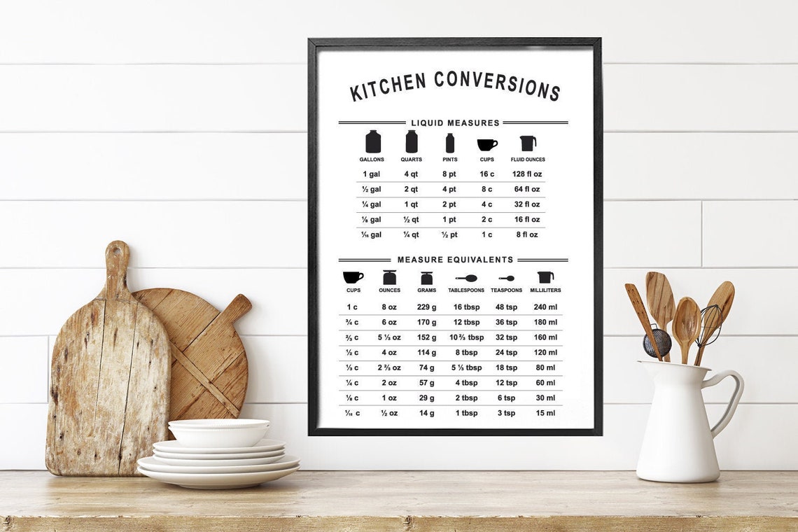 Kitchen Conversions Chart Art Print: Measure Equivalents Wall Decor - Etsy