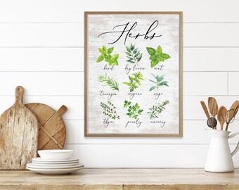 Farmhouse Herbs Print - Etsy