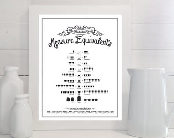 sign measurements