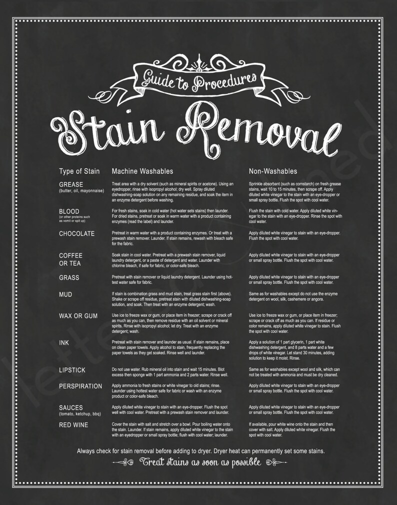 Guide to Procedures: Stain Removal print Laundry Stains | Etsy