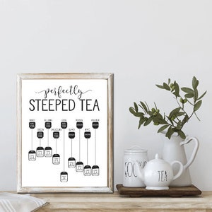 Perfectly Steeped Tea Modern - Lettered & Lined