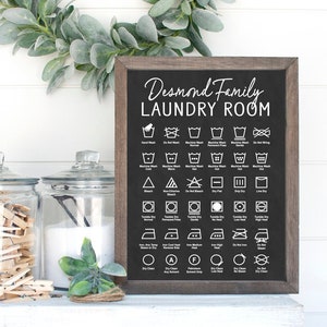 PERSONALIZED Laundry Wall Decor Art | Clothing Symbols Guide | Custom Gift Gifting | Farmhouse Laundry | Print, Framed Print or Canvas Sign