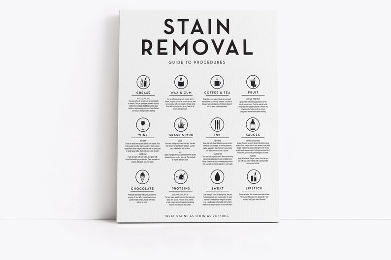 Set of 2 Laundry Symbols Guide Stain Removal Guide Wall Decor, Laundry Wall Art, Modern Farmhouse | Print, Framed Print or Canvas Sign