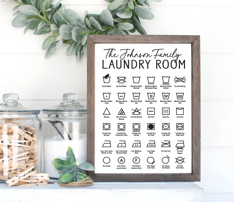 PERSONALIZED Laundry Symbols Guide Laundry Wall Art Laundry Etsy