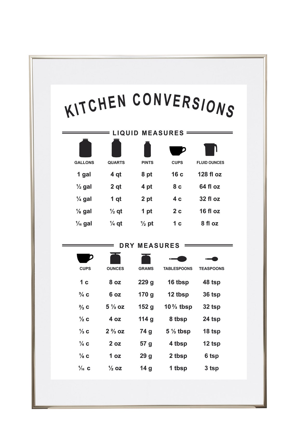 kitchen-conversions-liquid-dry-chart-print-3-backgrounds-etsy