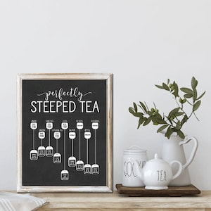 Perfectly Steeped Tea Modern - Lettered & Lined