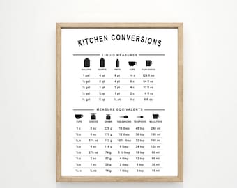 Kitchen Conversions Chart Art Print: Measure Equivalents Wall Decor