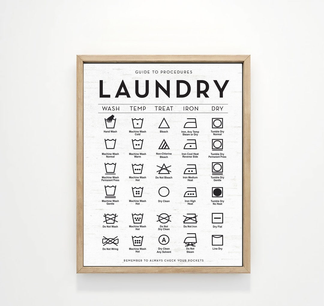 Laundry Room Decor Wall Art | Laundry Guide Wash Temp Treat Iron Dry ...