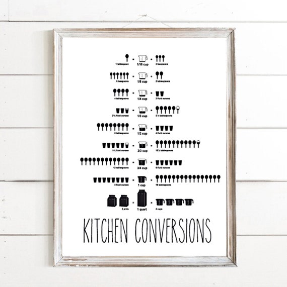 Kitchen Conversions Print 4 Backgrounds no Frame | Etsy