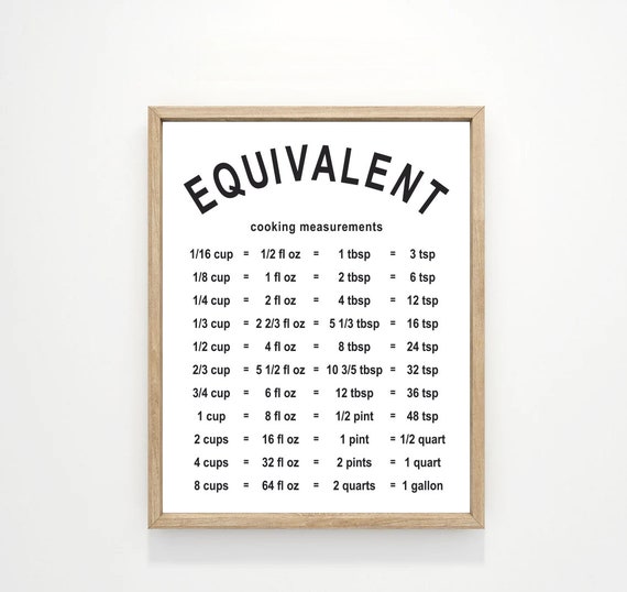 Equivalent Cooking Measurements Kitchen Wall Art Kitchen Wall Decor  Farmhouse Kitchen Kitchen Signs Country Kitchen Kitchen Art 
