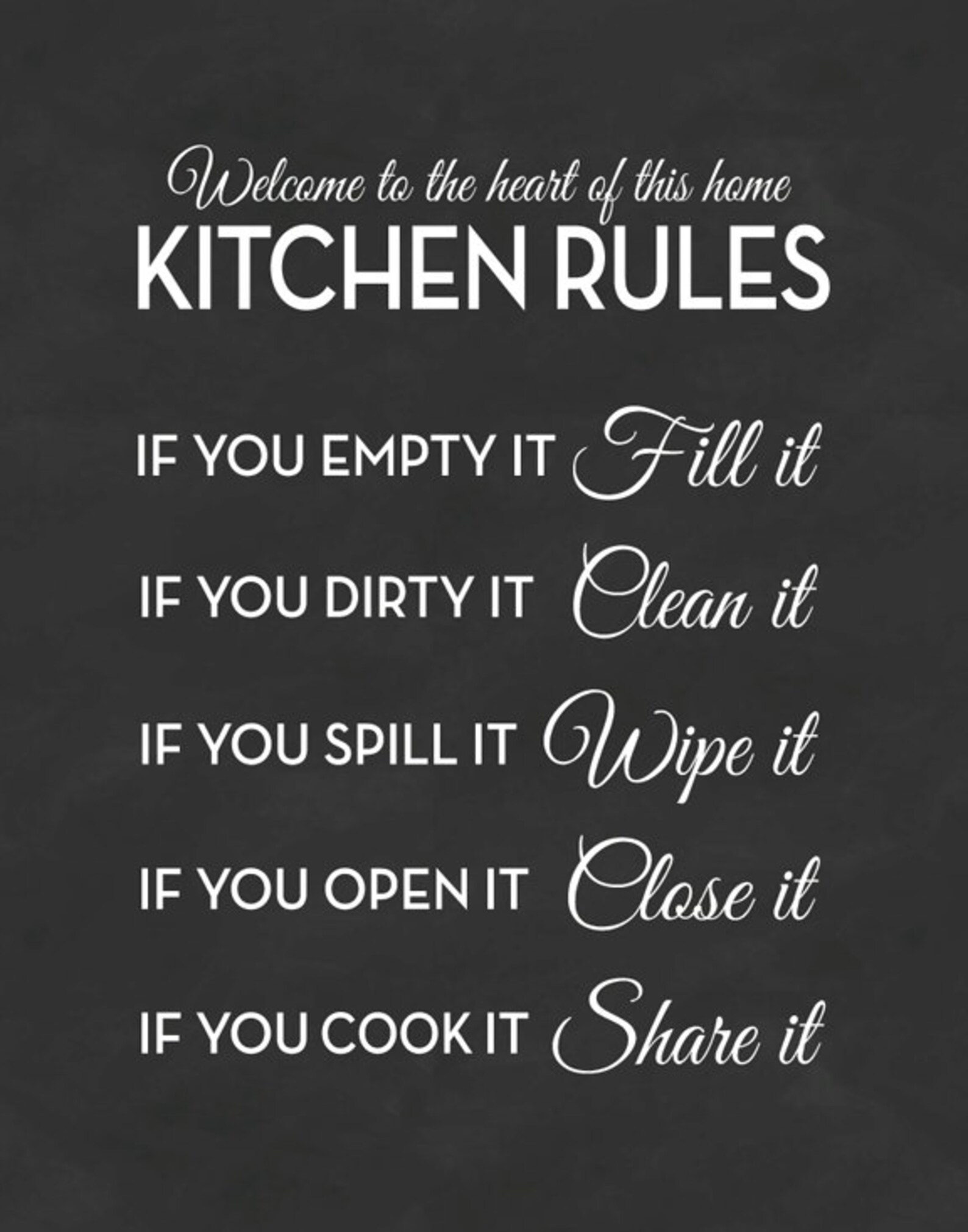 Kitchen Rules Print Chalkboard Sign Poster Art Quote Etsy