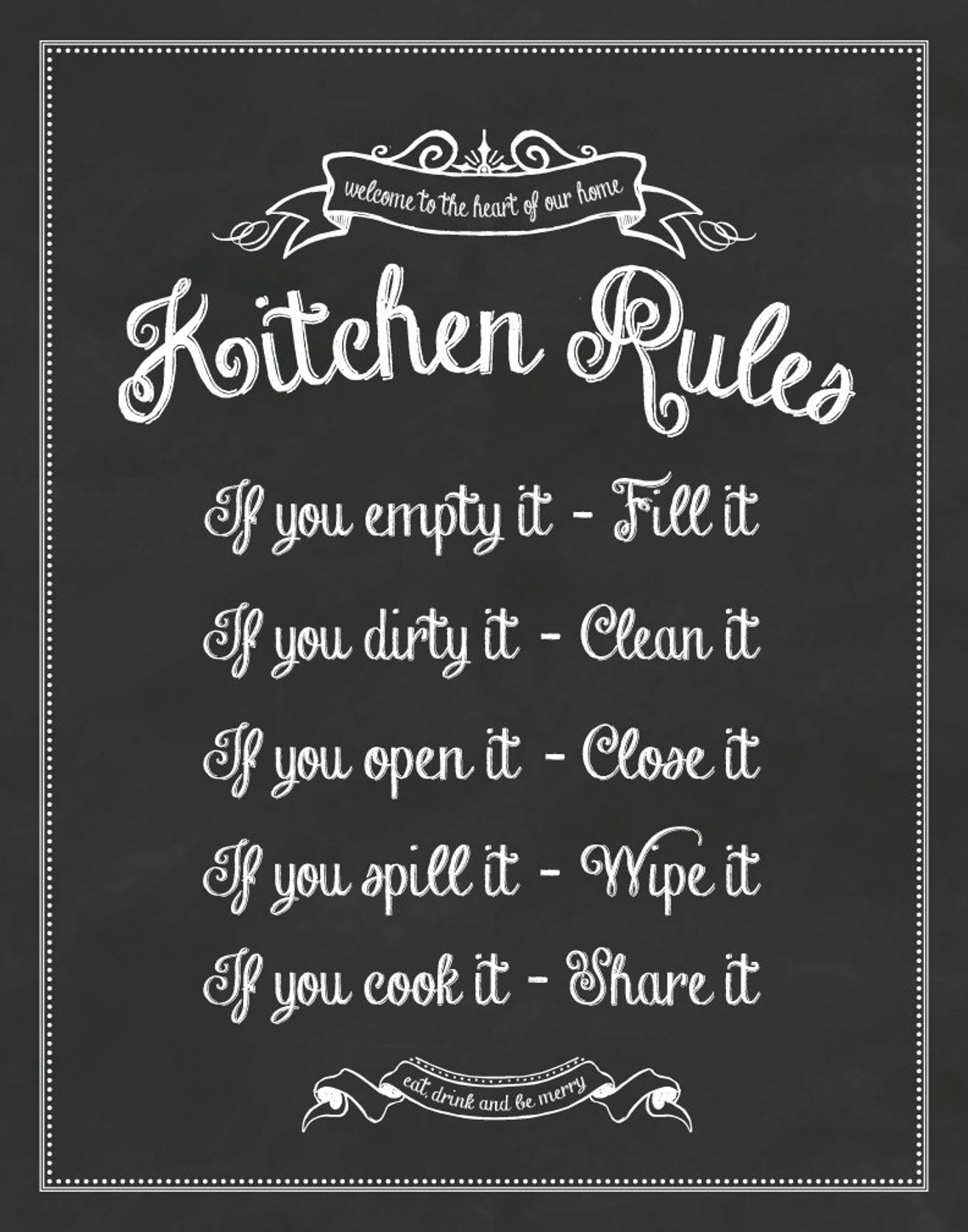 Kitchen Rules Print Chalkboard Sign Poster Art Quote Etsy