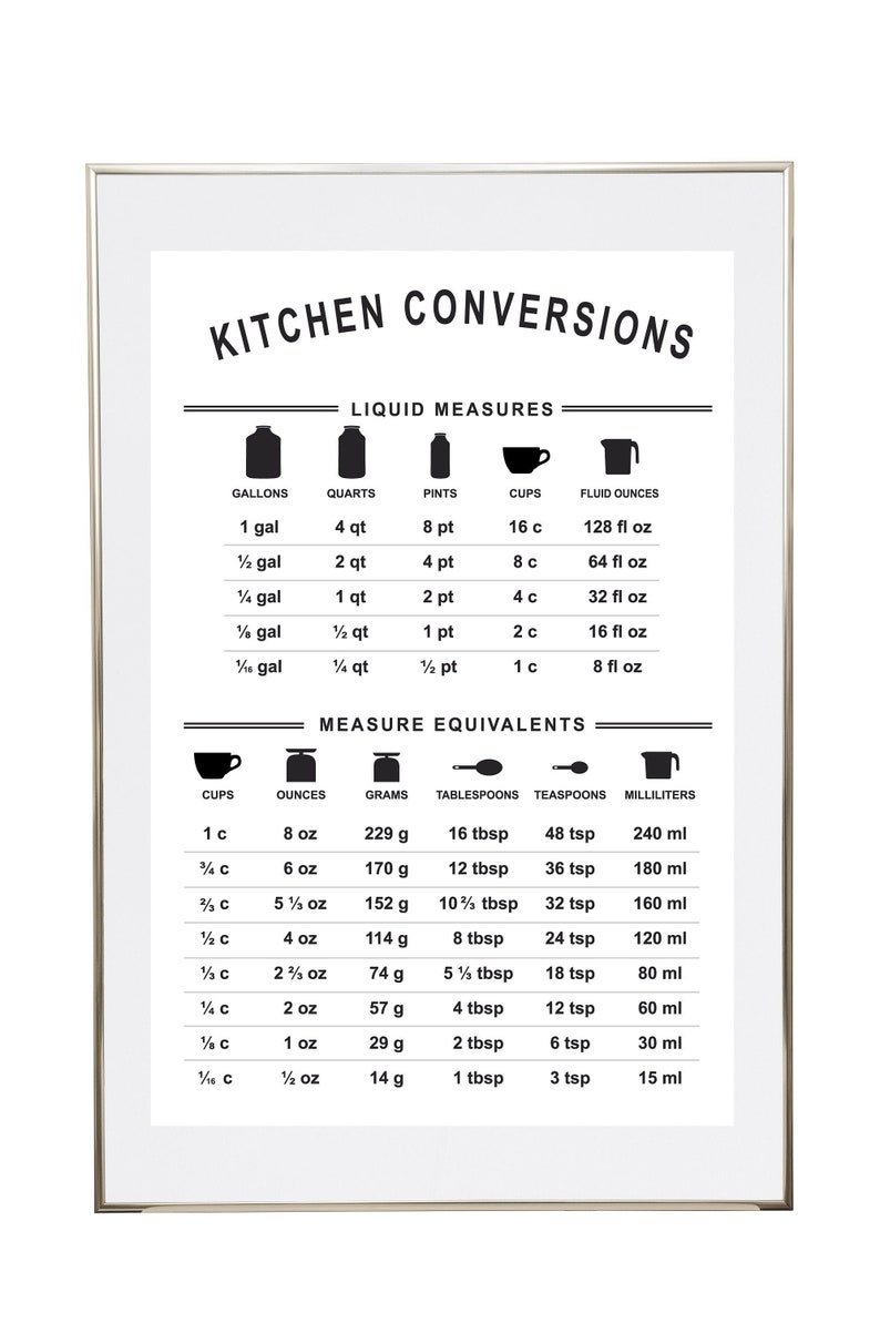 Kitchen Conversions Chart Art Print: Measure Equivalents Wall Decor - Etsy