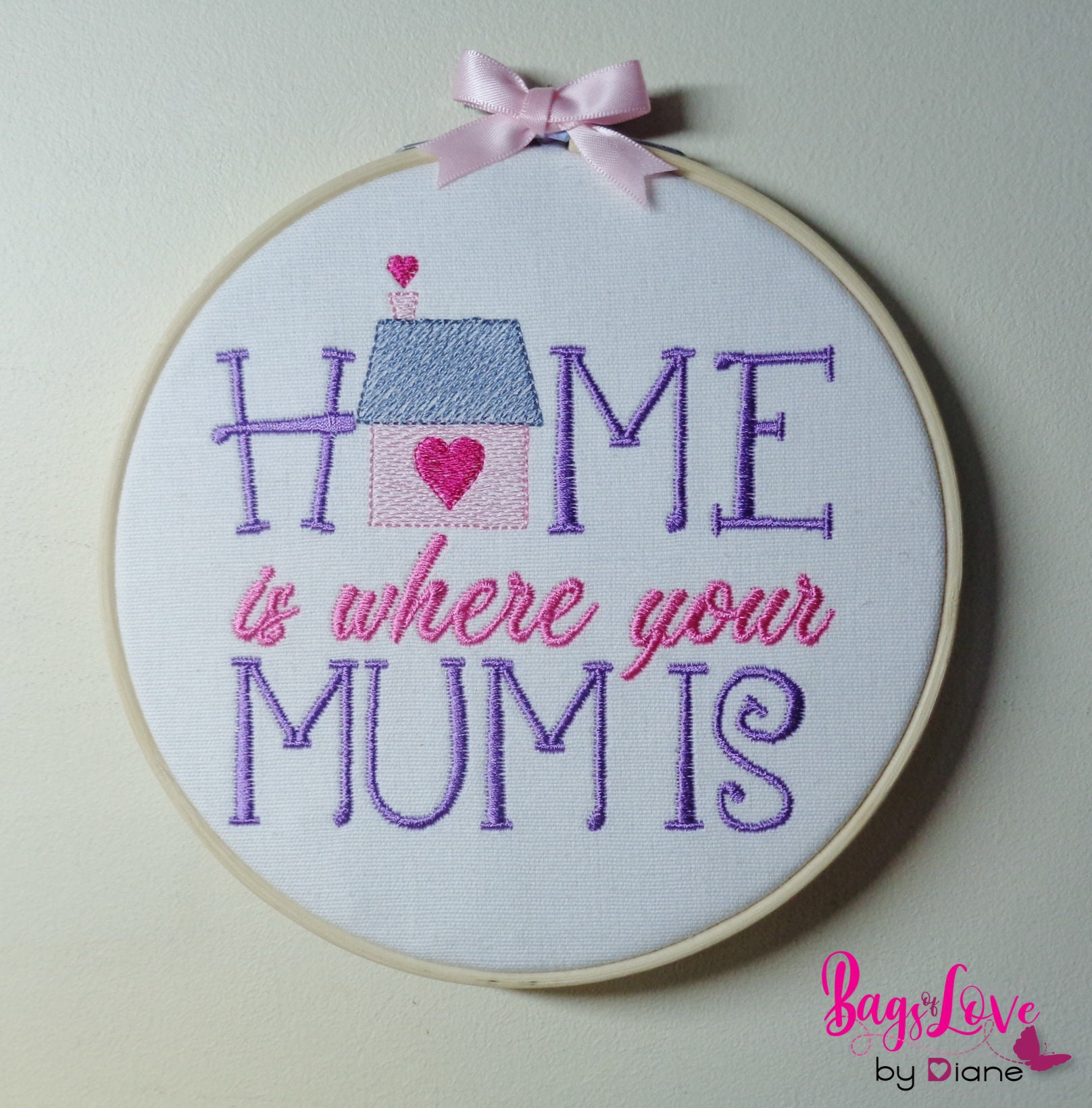 Home is Where Your Mum is 4x4 5x7 Included Embroidery Design - Etsy