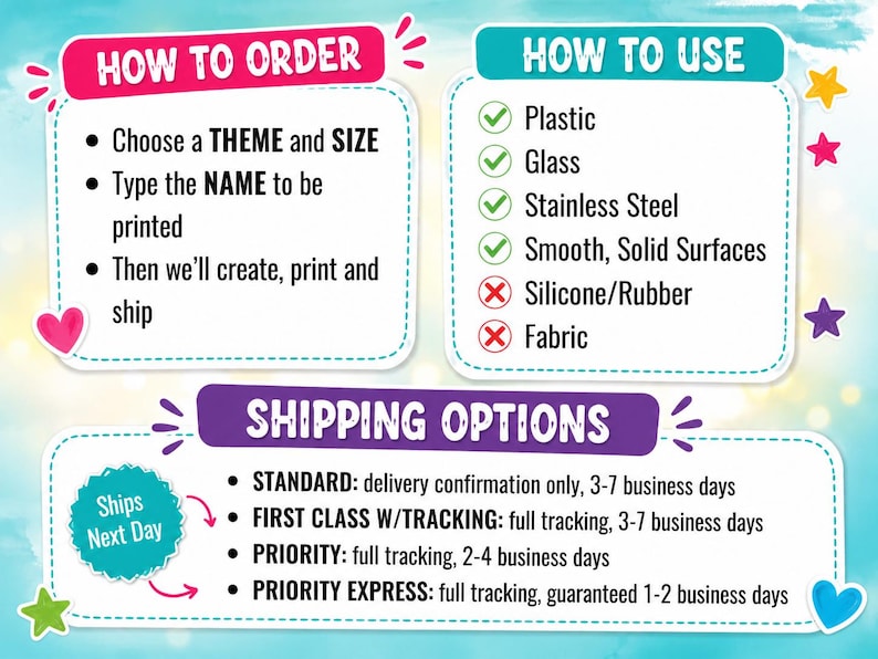 May include: An informational graphic with three sections. The first section, HOW TO ORDER, lists steps to choose a theme, size, and name. The second, HOW TO USE, lists compatible surfaces like plastic, glass, and stainless steel. The third lists shipping options.
