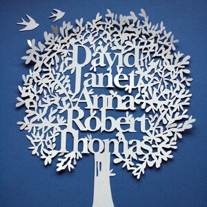 May include: A white paper cut-out of a tree with the names David, Janet, Anna, Robert, and Thomas. Two small bird cut-outs are above the tree. The background is a solid blue.