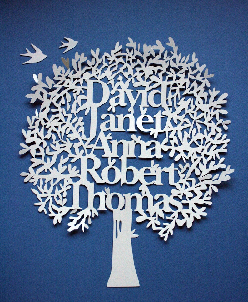 May include: A white paper cut-out of a tree with the names David, Janet, Anna, Robert, and Thomas. Two small bird cut-outs are above the tree. The background is a solid blue.