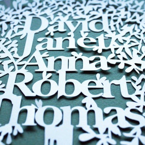 May include: A close-up of a white paper cut-out design featuring a tree shape with the names "David", "Janet", "Anna", "Robert", and "Thomas" in a serif font. The background is a muted teal color.