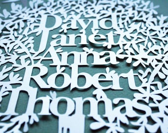 May include: A close-up of a white paper cut-out design featuring a tree shape with the names "David", "Janet", "Anna", "Robert", and "Thomas" in a serif font. The background is a muted teal color.