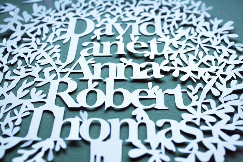 May include: A close-up of a white paper cut-out design featuring a tree shape with the names "David", "Janet", "Anna", "Robert", and "Thomas" in a serif font. The background is a muted teal color.