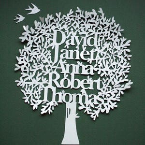 May include: A white paper cut-out of a tree with the names David, Janet, Anna, Robert, and Thomas incorporated into the design. Two small birds are cut out and placed above the tree on a dark green background.