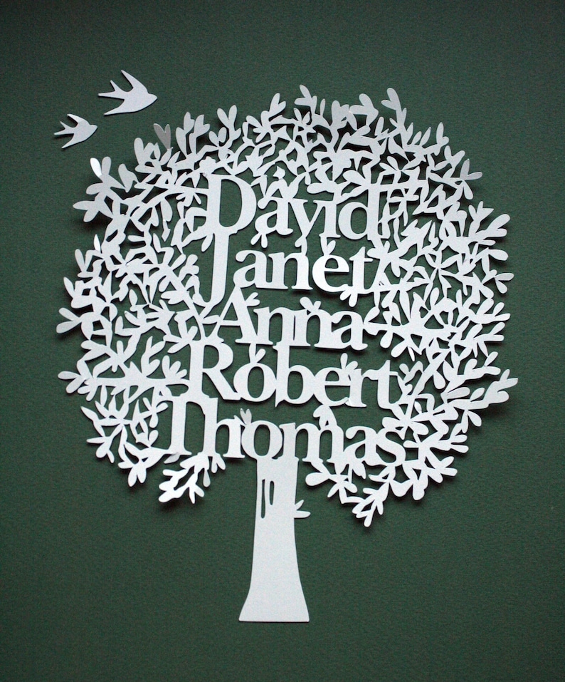 May include: A white paper cut-out of a tree with the names David, Janet, Anna, Robert, and Thomas incorporated into the design. Two small birds are cut out and placed above the tree on a dark green background.