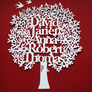 May include: A white paper cut-out of a tree with the names David, Janet, Anna, Robert, and Thomas. The tree is on a red background, with two small bird cut-outs above the tree.